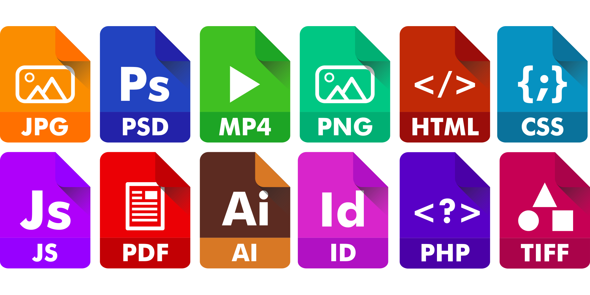 all php file extensions